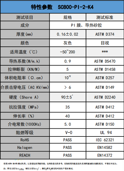 SC800-PI-2-K4導熱絕(jue)緣材料參(can)數