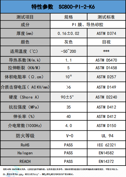 SC800-PI-2-K6導熱(rè)絕緣材料參(can)數
